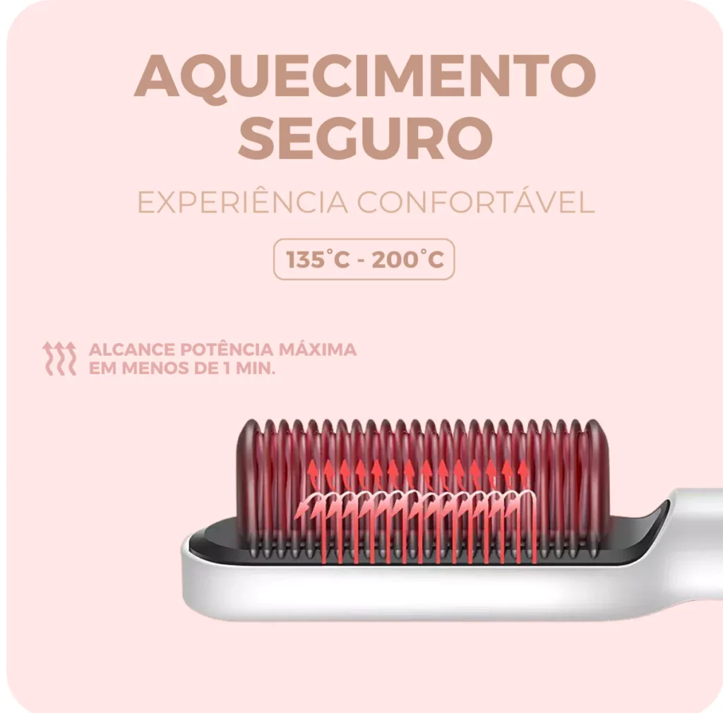 Escova Secadora e Modeladora 3 em 1 BeautyPro IZESHOP