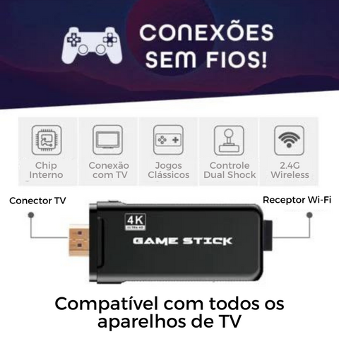 Videogame Stick 10mil Jogos 64gb 2 Controles Portátil Retro IZEPLAY