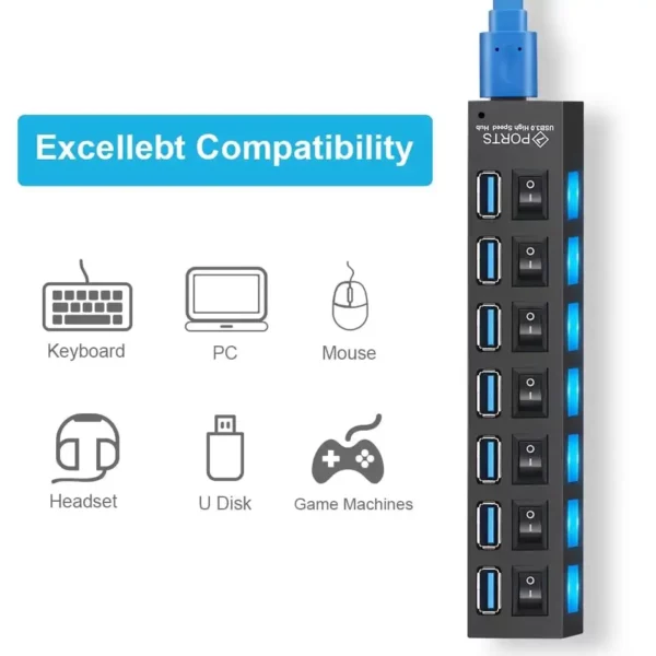 PORTS Hub Usb 2.0 7 Portas IZECONNECT