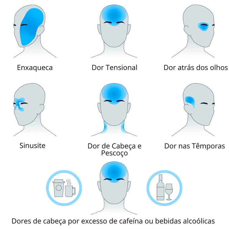 Touca Terapêutica IZERELAX para Dor de Cabeça, Enxaqueca e Muito Mais IZESHOP