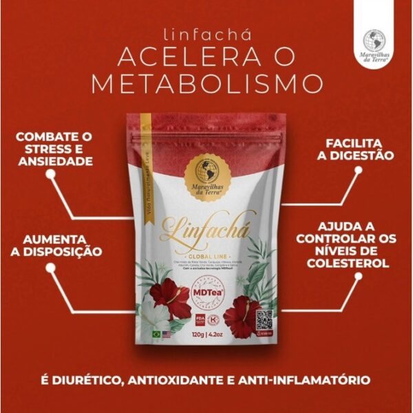 Chá Emagrecedor Seca Barriga Fase 2 IZESHOP