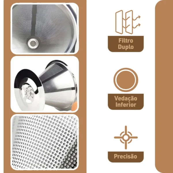 Filtro Coador Café Reutilizável Aço Inox IZECOFFE PRO IZESHOP